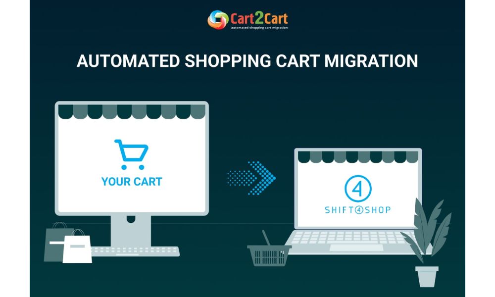 Cart2Cart Store Migration App